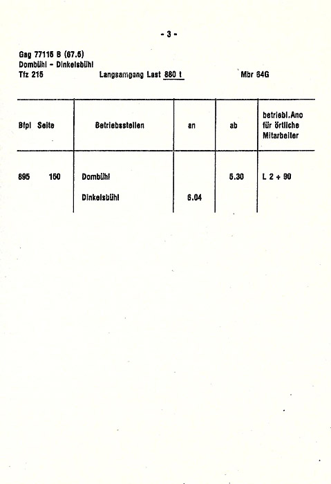 Fahrplan Schotterzug 1987