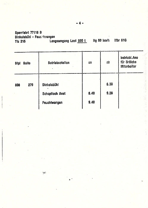 Fahrplan Schotterzug 1987