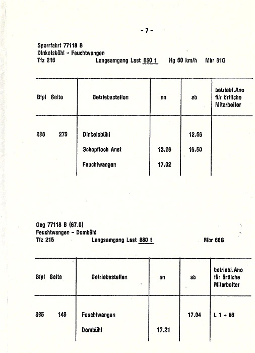 Fahrplan Schotterzug 1987